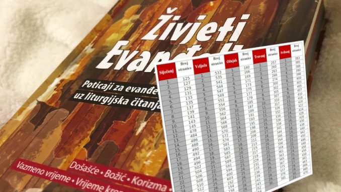živjeti_evanđelje_2020_mala_i_pomoc