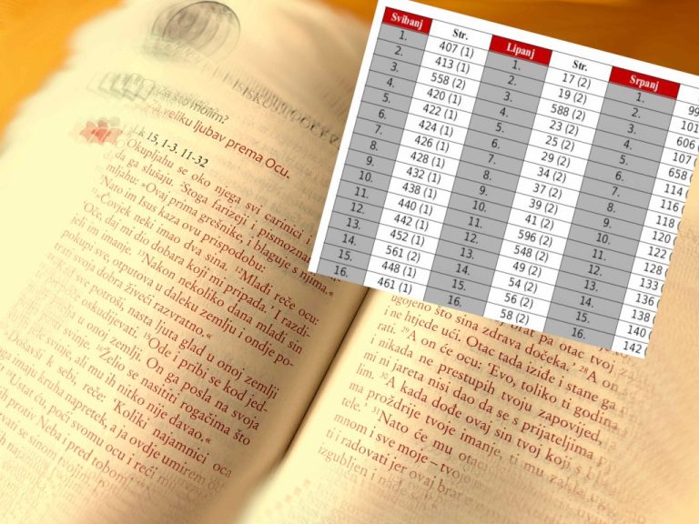 ZR_za-obraditi2-1024x768